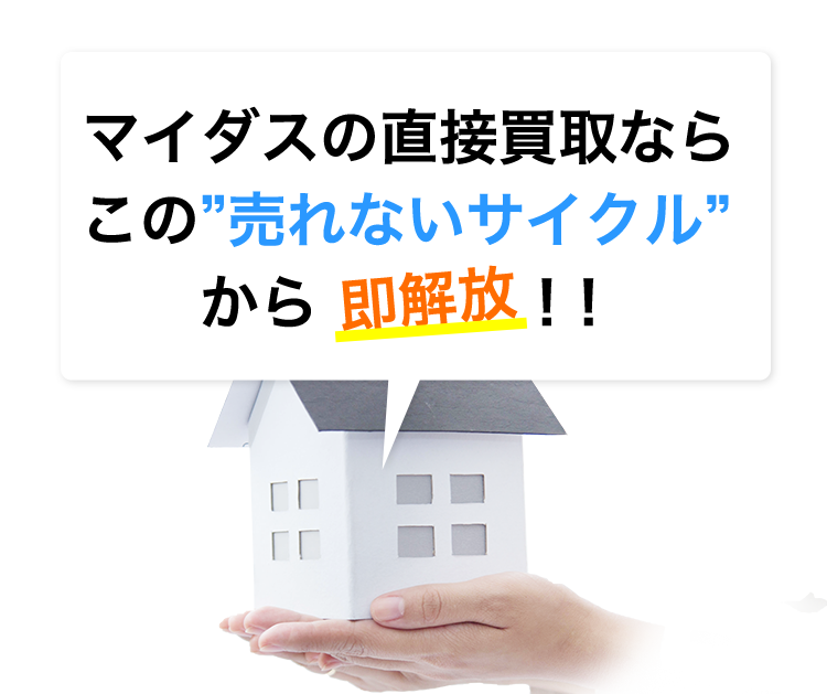 マイダスの直接買取ならこの”売れないサイクル”から          ！！