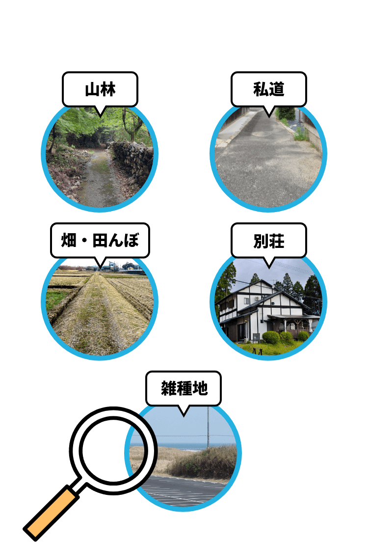 山林 畑・田んぼ 雑種地 別荘 私道