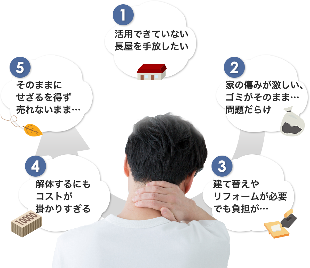 1 活用できていない長屋を手放したい 2 家の傷みが激しい、ゴミがそのまま…問題だらけ 3 建て替えやリフォームが必要でも負担が… 4 解体するにもコストが掛かりすぎる 5 そのままにせざるを得ず売れないまま…