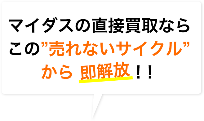 マイダスの直接買取ならこの”売れないサイクル”から即解放！！