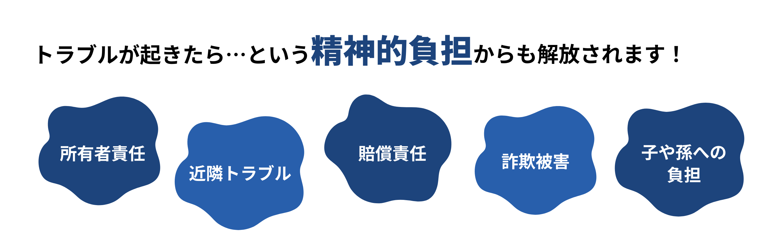 トラブルが起きたら…という精神的負担からも解放されます！pc