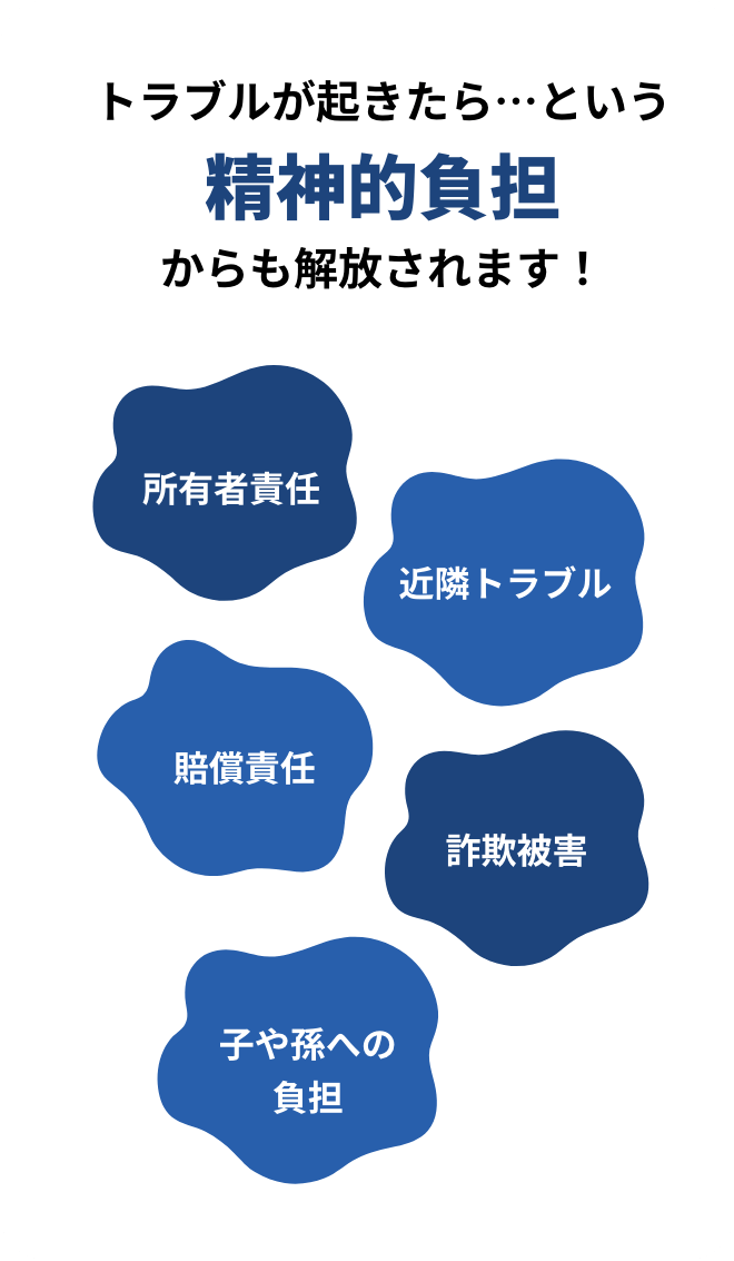 トラブルが起きたら…という精神的負担からも解放されます！sp