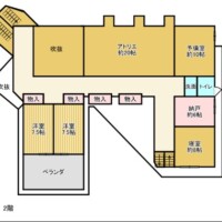 info